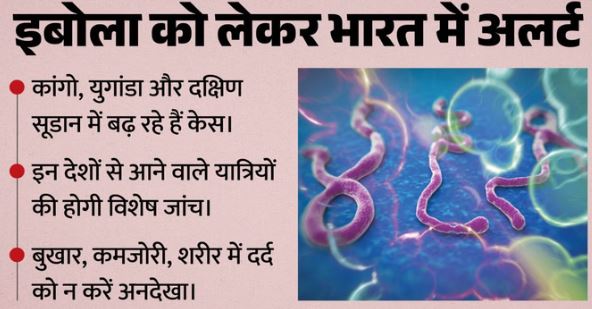 इबोला वायरस: बुखार आने पर जांच, 21 दिन तक निगरानी, हाई-रिस्क देशों से आने वाले यात्रियों के लिए एडवाइजरी जारी