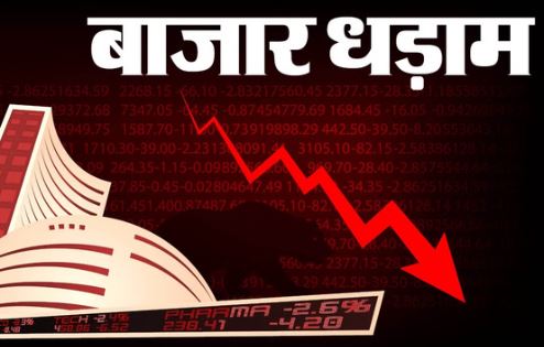 Market Update: शेयर बाजार में भारी गिरावट, सेंसेक्स 800 से अधिक अंक गिरा