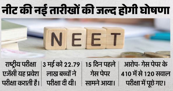 NEET UG 2026 Cancelled- लीक की जांच अब CBI करेगी,परीक्षा 3 मई को आयोजित हुई थी।