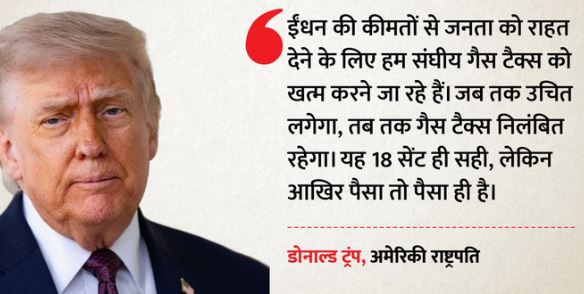जनता को महंगाई से राहत देने की तैयारी: राष्ट्रपति ट्रंप का बड़ा फैसला, पेट्रोल डीजल पर टैक्स होगा खत्म