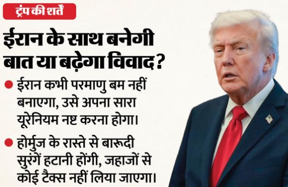 ईरान से डील को लेकर ट्रंप दुविधा में- परमाणु और होर्मुज संकट पर टली बड़ी घोषणा, अंतिम फैसले का अब भी इंतजार