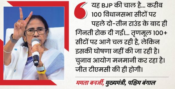 पश्चिम बंगाल- बंगाल में मतगणना के बीच ममता बोलीं- मनमानी कर रहा चुनाव आयोग, डटे रहें TMC कार्यकर्ता