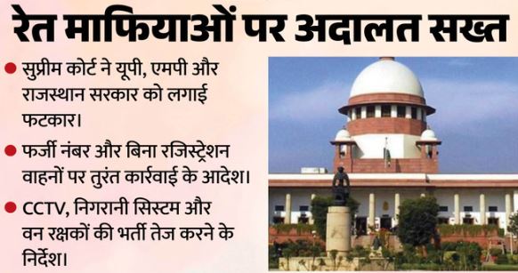 सुप्रीमकोर्ट सख्त: यूपी समेत 3 राज्यों को फटकार, फर्जी नंबर वाले वाहनों पर कार्रवाई के निर्देश