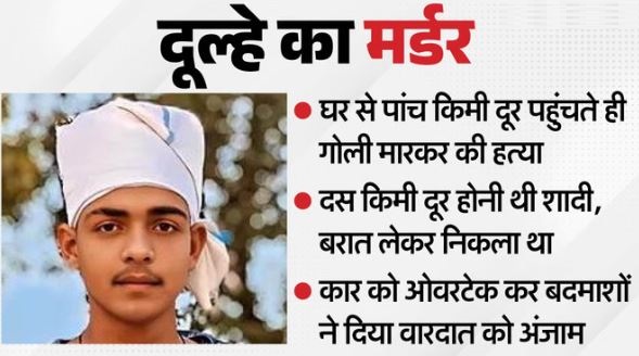 दूल्हे का कत्ल: बरात लेकर पांच किमी दूर ही पहुंचा, गाड़ी रोक गोलियों से भूना,दुल्हन करती रही इंतजार 