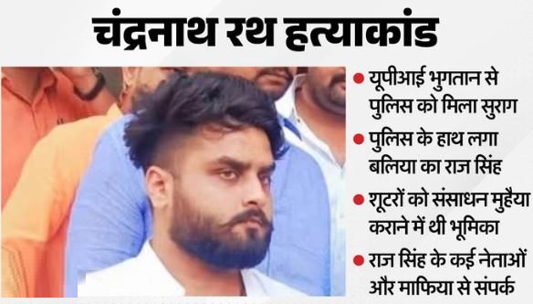 चंद्रनाथ रथ हत्याकांड- आरोपी को लेकर बड़ा खुलासा: मंत्री-विधायक और कई बड़े नेताओं संग माफिया से संपर्क, चंद्रनाथ रथ की हत्या में गिरफ्तार राज की कहानी