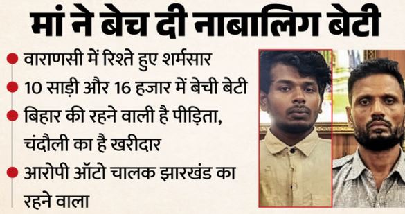 मां ने 10 साड़ी और 16 हजार रुपये में बेच दी 12 साल की बेटी, खरीदार और ऑटो चालक करते रहे दरिंदगी की हदें पार
