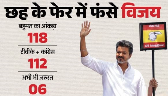 118 विधायक लाओ, तब होगी शपथ: अड़े तमिलनाडु के राज्यपाल राजेंद्र, विजय को दूसरी बार राजभवन से वापस भेजा