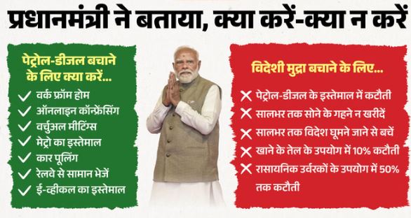 प्रधानमंत्री मोदी की अपील: ‘पेट्रोल-डीजल बचाएं, सोने के गहने न खरीदें’, PM ने बताया-देशहित में और क्या-क्या करें