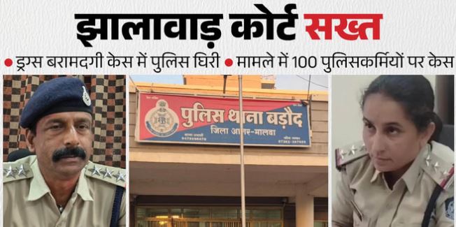 बड़ा एक्शन: दो टीआई समेत 100 पुलिसकर्मियों पर एफआईआर, कोर्ट के आदेश के बाद दर्ज हुआ मामला