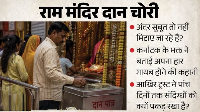 राममंदिर के दान में गबन मामले की जांच तेज,अब तक नहीं हुई किसी पर FIR, कहीं अंदर सुबूत तो नहीं मिटाए जा रहे?