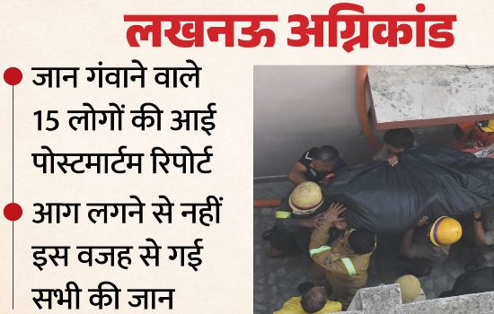 लखनऊ अग्निकांड: हैरान करने वाली सभी 15 मृतकों की पोस्टमार्टम रिपोर्ट, किसी की भी जान आग से झुलसने से नहीं गई