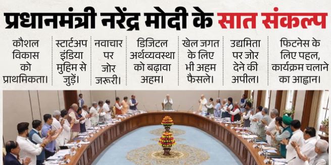 केंद्रीय कैबिनेट में सात संकल्प समेत कई बड़े फैसले, वैष्णव ने बताया- अहमदाबाद मेट्रो फेज-2 को मंजूरी, अन्य फैसले क्या?
