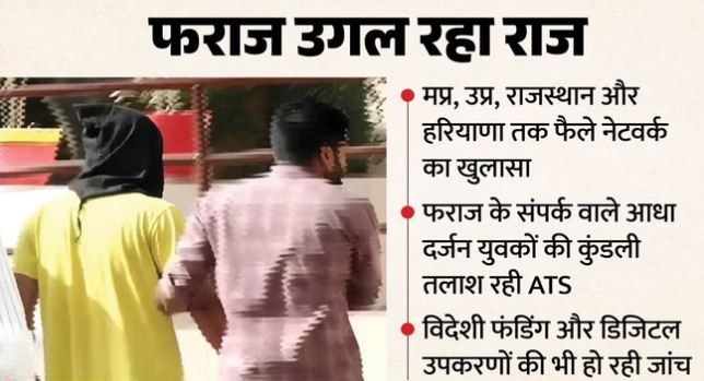 Attack- चार राज्यों में फैलाई जा रही थीं स्लीपर सेल की जड़ें, सेकंड हेड कमांडर सहित तीन गिरफ्तार