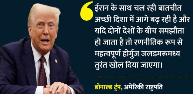 US-Iran: ईरान से समझौते की उम्मीद, होर्मुज जल्द खुलने का दावा, यूरेनियम पर भी राष्ट्रपति ट्रंप का बड़ा बयान
