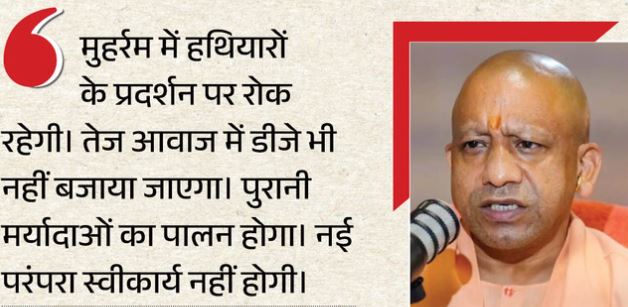 मुहर्रम में शक्ति प्रदर्शन स्वीकार्य नहीं’ CM योगी बोले- सौहार्द बिगाड़ने की कोशिश पर होगा कड़ा एक्शन