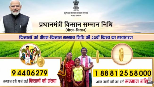 पीएम किसान योजना- PM मोदी ने जारी की 23वीं किस्त, चेक करें आपके खाते में आए 2000 रुपये या नहीं