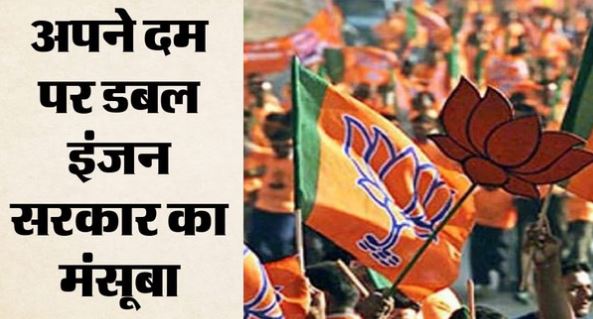 BJP पंजाब चुनाव में सभी 117 सीटों पर लड़ेगी, अभी नहीं कोई गठबंधन, अकेले उतरने का इरादा