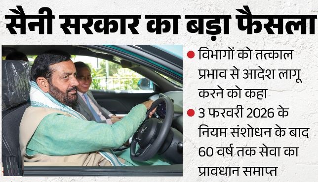 हरियाणा सरकार का बड़ा फैसला: 58 की आयु पूरी करने वाले दिव्यांग कर्मी होंगे कार्यमुक्त, इसलिए लिया ये निर्णय