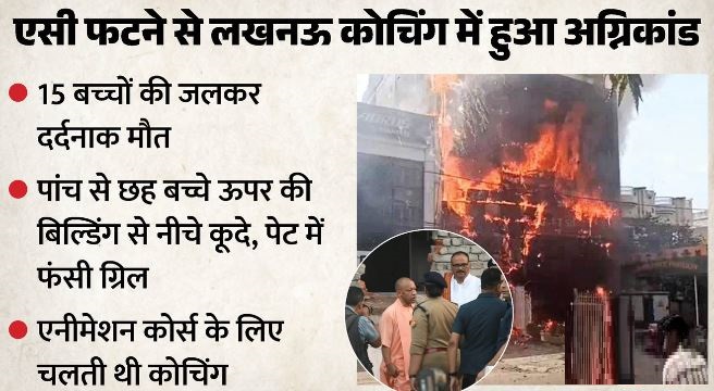 लखनऊ कोचिंग अग्निकांड- AC का कंप्रेसर फटने से लगी आग ने 15 बच्चों को लीला, ऊपर से कूदने वालों के पेट में घुसी ग्रिल