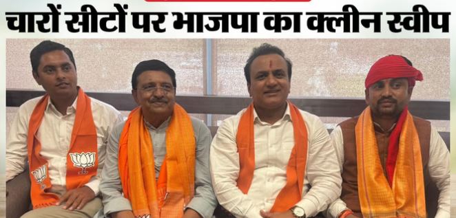 गुजरात राज्यसभा चुनाव: चारों सीटों पर निर्विरोध जीते भाजपा उम्मीदवार, निर्वाचन आयोग ने की घोषणा