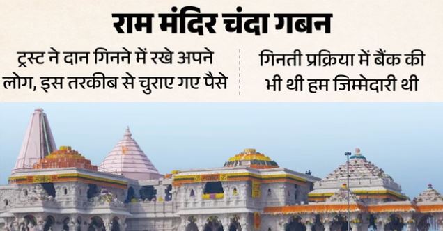 राममंदिर का चंदा गबन का मामला: ट्रस्ट ने पैसे गिनने के लिए रखे थे अपने ही लोग,नहीं होती थी कर्मचारियों की तलाशी