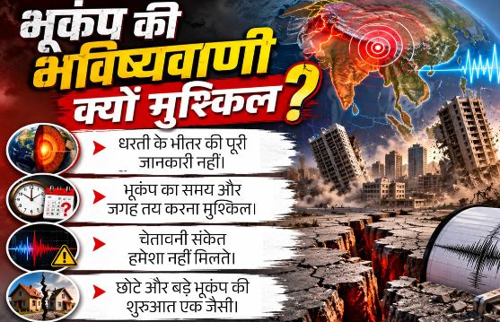 वेनेजुएला- अफगानिस्तान और अब जापान: हर साल भूकंप से 40 हजार मौतें, फिर भी इसका सटीक अनुमान क्यों है मुश्किल?