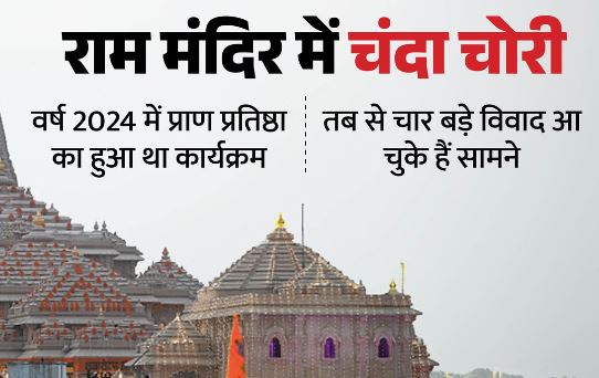 राममंदिर चढ़ावा चोरी मामले में बैंक अधिकारी भी फंसेंगे, अब नृपेंद्र भी चुप