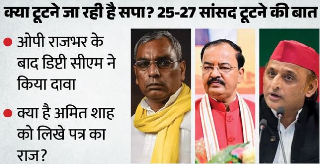 सपा में टूट की खबर, 25 से 27 सांसदों के टूट जाने की बात, सपा का पलटवार