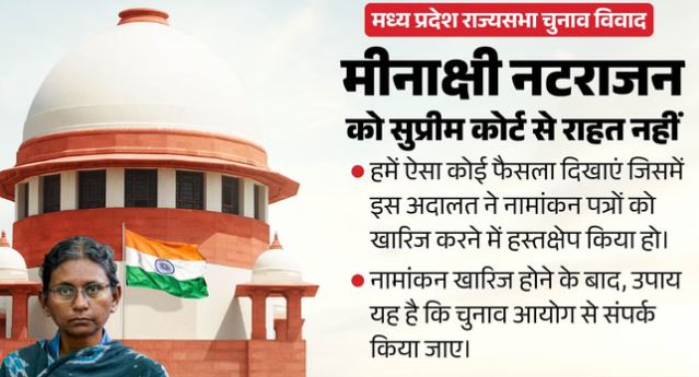 नहीं मिली कांग्रेस नेता नटराजन को सुप्रीमकोर्ट से राहत, चुनाव याचिका दायर करने का विकल्प अभी भी कायम