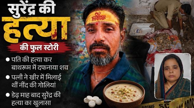 UP में एक और पति का कत्ल: नींद की गोलियां देकर मारा, बाथरूम में गाड़ दी लाश, ऊपर रोज नहाती थी वो