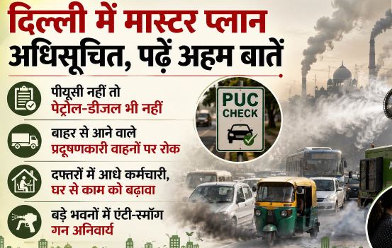 प्रदूषण नियंत्रण का मास्टर प्लान: दिल्ली में बिना वैध PUC ईंधन नहीं, जुर्माना भी बड़ा, जानें कौन से नियम लागू
