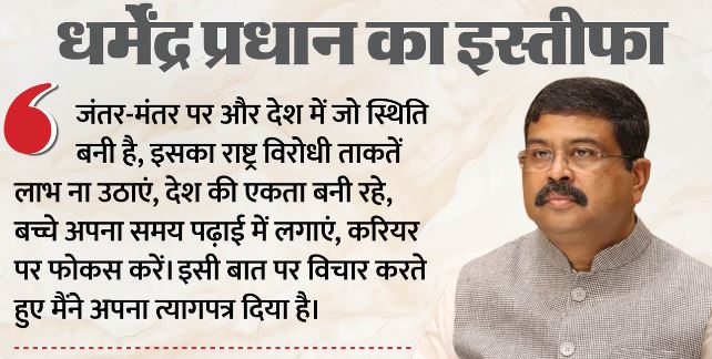 इस्तीफा- केंद्रीय शिक्षा मंत्री धर्मेंद्र प्रधान का इस्तीफा, वांगचुक बोले- यह लोकतंत्र की जीत