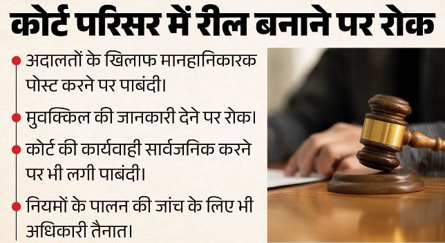 बार काउंसिल ऑफ इंडिया- कोर्टरूम में रील बनाने वाले वकीलों पर होगी कार्रवाई, बार काउंसिल के सर्कुलर में और क्या-क्या?