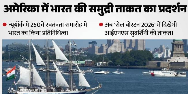 अमेरिका में बढ़ा भारत का मान: न्यूयॉर्क में छाया स्वदेशी पालपोत आईएनएस सुदर्शिनी, अब बोस्टन में दिखेगा जलवा?