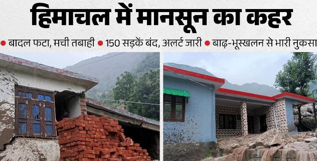 Himachal मौसम- कांगड़ा-किन्नौर में बादल फटने से तबाही, 18 मकान मलबे में दबे, प्रदेशभर में 150 सड़कें बंद