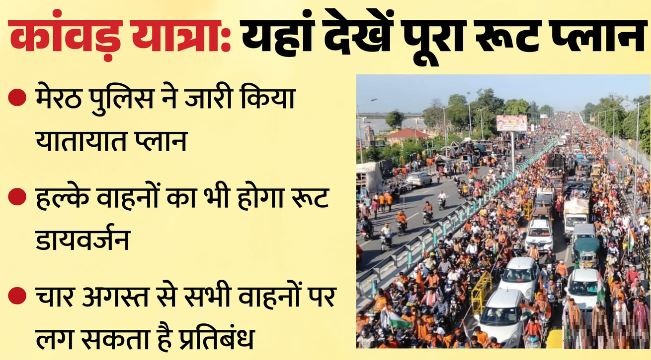 कल रात से NH-58 पर डायवर्जन, दिल्ली-देहरादून और गंगा एक्सप्रेसवे पर चलते रहेंगे वाहन
