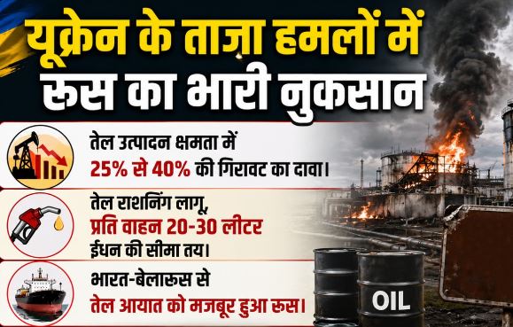 भारत का सबसे बड़ा ईंधन सप्लायर खुद क्यों तेल आयात पर निर्भर हुआ, यूक्रेन युद्ध से कितना नुकसान?