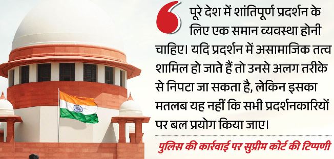 NEET-  ‘शांतिपूर्ण प्रदर्शन हर नागरिक का अधिकार, लाठीचार्ज सही नहीं’, पुलिस कार्रवाई पर SC सख्त