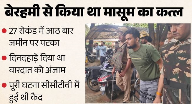 मासूम आरव हत्याकांड में बड़ा फैसला, बेरहम कातिल विराज को फांसी, सजा सुनते ही रो पड़ा