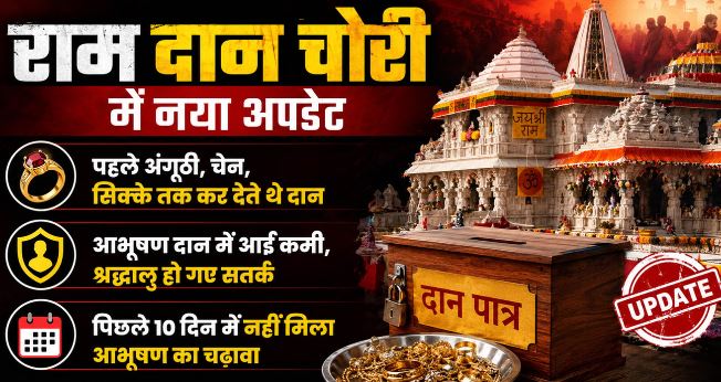 राममंदिर चढ़ावा चोरी: दान देने के तरीके में बड़ा बदलाव, अब ये काम करने से बच रहे श्रद्धालु