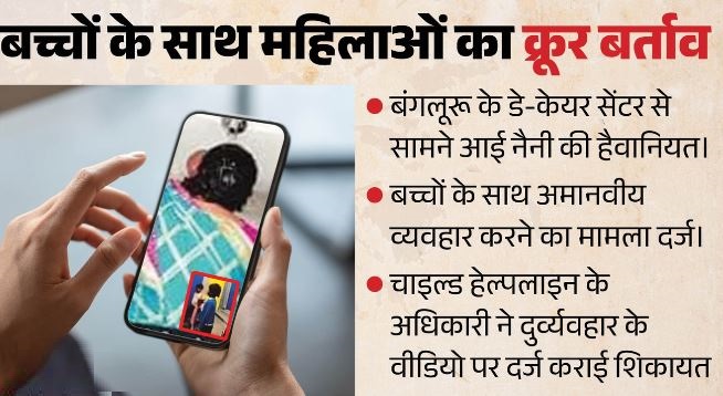 बच्चों के मुंह में टॉयलेट का पानी डाला गया, पांच नैनी पर आरोप, पुलिस क्या बोली?