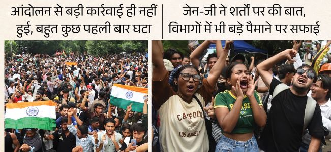 नई पीढ़ी-: न पंजीकृत पार्टी, न जमीनी आधार, फिर भी साथ खड़े हो गए युवा, 36 दिन में की तंत्र की ‘सफाई’