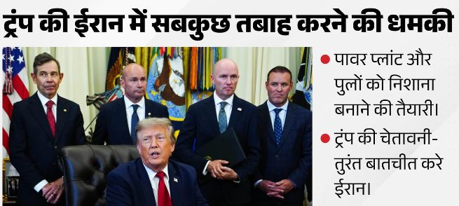 ट्रंप की ईरान में सबकुछ तबाह करने की धमकी,ईरान बातचीत करे नहीं तो कुछ नहीं छोड़ेंगे
