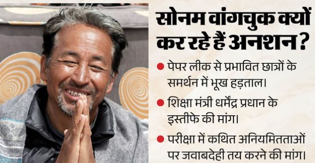 18 दिन से भूख हड़ताल पर हैं सोनम वांगचुक क्यों, ऐसे अनशन से कब-कब झुकी सरकारें..