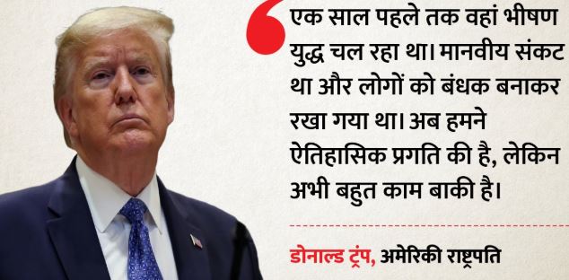 हमास से हथियार छोड़ने पर बनी सहमति’: डोनाल्ड ट्रंप का बड़ा दावा, क्या गाजा से वापस लौटेगी इस्राइली सेना?