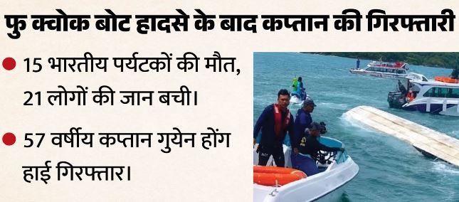 वियतनाम में क्यों डूबी भारतीय पर्यटकों की नाव?: 15 मौतों के बाद कप्तान गिरफ्तार, जांच में खुलेंगे हादसे के राज