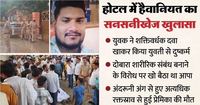 हैवानियत: शक्तिवर्धक दवा खाकर राैंदी युवती की आबरू, दीवार में दे मारा सिर