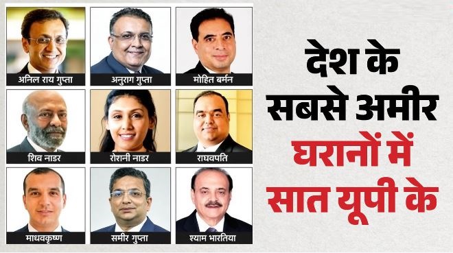 देश के अमीर घरानों में सात UP के, सात समूहों की कुल नेटवर्थ 7.52 लाख करोड़ रुपये