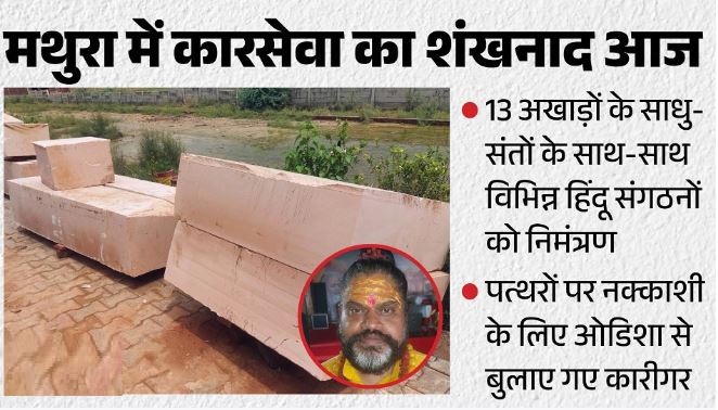 श्रीकृष्ण जन्मभूमि मंदिर कारसेवा का शंखनाद आज, साध्वी ऋतंभरा समेत 12 साधु-संतों को पुलिस का रेड नोटिस