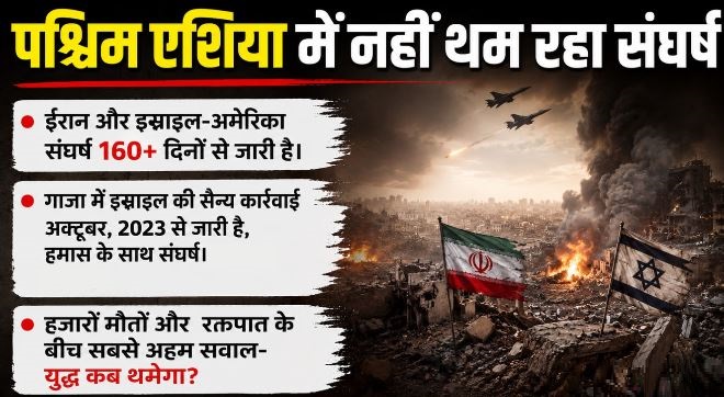 163 दिन से झुलस रहा पश्चिम एशिया, इस्राइल ने ठुकराई ट्रंप की गाजा योजना, होर्मुज में कैसे हालात?
